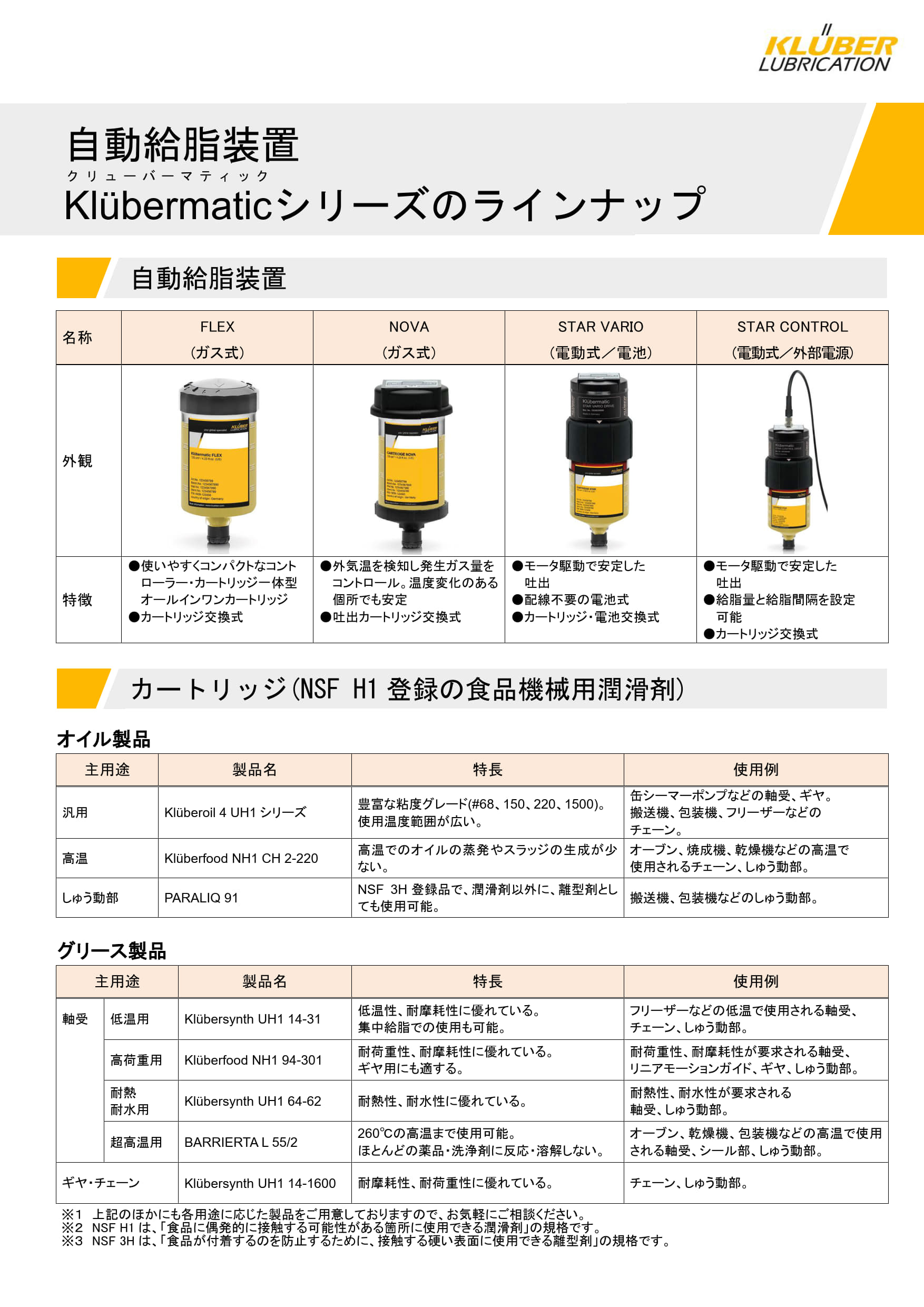 Automatic-grease -measures_leaflet_1.jpg